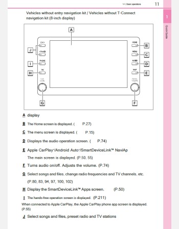 toyota yaris 2019 2020 & 2021 navigation & multimedia system manual (jdm)